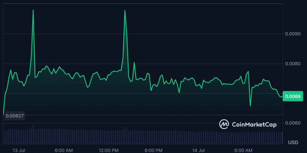 Pump.fun的5亿美元ICO:迷因币狂热还是融资未来?